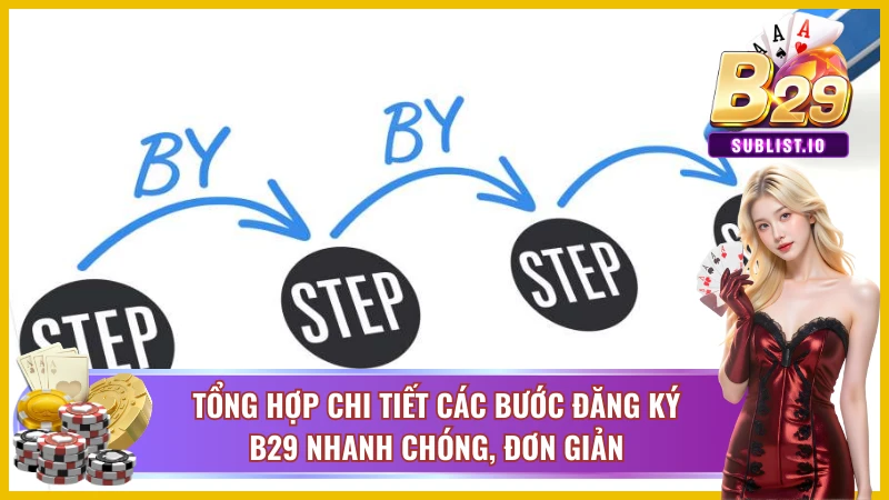 Đăng ký B29 - Uy Tín, An Toàn Nhất Hiện Nay Cho Người Chơi 2 Các bước trở thành thành viên của cổng game